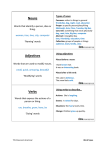 Grammar Cards - Word types(1) DOCX File