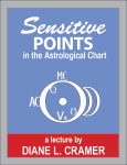 SAMPLE - Sensitive Points in the Astrological Chart