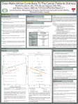 Does Malnutrition Contribute To The Cancer Patients Distress