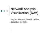 Network Analysis Visualization