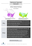 National Species Dataset