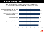 Databases at Risk - ESG - Enterprise Strategy Group