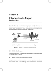 Introduction to Target Detection