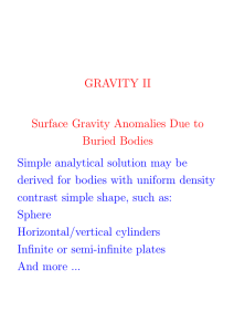 GRAVITY II Surface Gravity Anomalies Due to Buried Bodies Simple