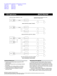 SCSI Applications