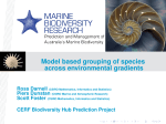 Model based grouping of species across environmental gradients