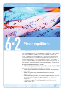 Topic guide 6.2: Phase equilibria