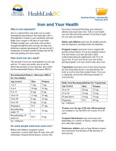 Iron and Your Health