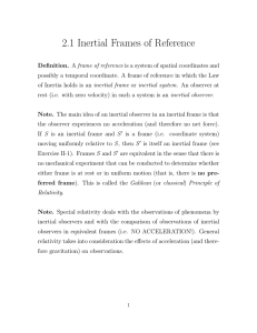 2.1 Inertial Frames of Reference