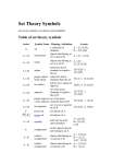 Table of set theory symbols