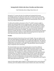 Seeing Earth`s Orbit in the Stars: Parallax and Aberration