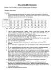 DNA FINGERPRINTING