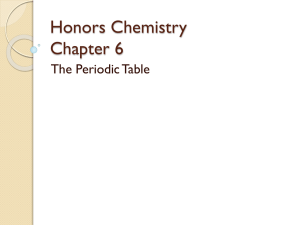 File - CCHS Chemistry