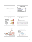 Changes in chromosome number