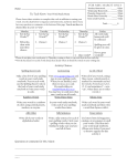 Name: Tic-Tack-Know: Your Word Study Menu Please choose three