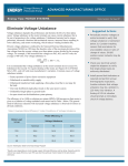 Eliminate Voltage Unbalance - ALL