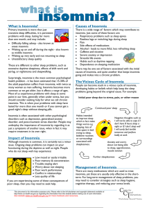 What is Insomnia - Centre for Clinical Interventions