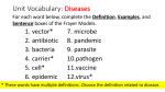 Unit Vocabulary: Diseases