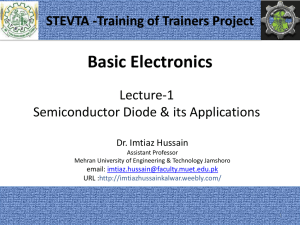 Advanced Control Systems (ACS) - Dr. Imtiaz Hussain