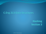 213-Hashing