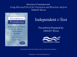 Independent t-Test
