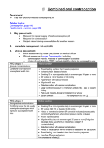 Combined oral contraception