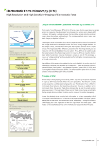 Electrostatic Force Microscopy (EFM)