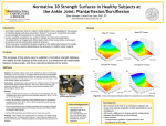 Normative 3D Strength Surfaces in Healthy