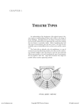 theatre types