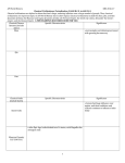 Classical Civilizations graphic organizer (2)