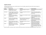 Cognitive Domain - Penn State Engineering