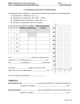 Investigating Exponential Relationships