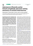 Interneuron Diversity series: Circuit complexity and axon wiring