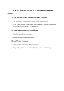 The Active Analysis Method as an instrument of modern theatre 1
