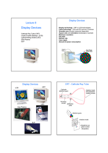 Lecture 8 Display Devices