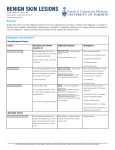 Benign Skin LeSiOnS