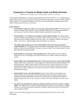 Comparison of Toxicity for Methyl Iodide and Methyl Bromide