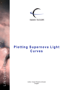 Plotting Supernova Light Curves