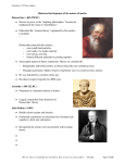 Historical development of the nature of matter Democritus (~460