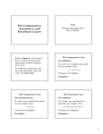 The Commutative, Associative, and Distributive Laws