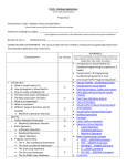 CS131 - Database Applications