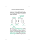 Spectroscopy and Regions of the Spectrum Different regions of the