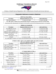 DRL Reference Guide - NC Radiation Protection