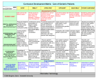 Vanderbilt Geriatrics Curriculum Matrix