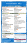 Diseases Reportable to the Minnesota Department of Health