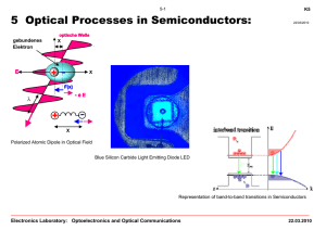 Chapter 5: Optical Processes in Semiconductors