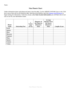 Nine Planets Chart