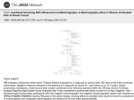 Combined Screening With Ultrasound and Mammography