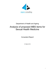 Analysis of proposed MBS items for Sexual Health Medicine