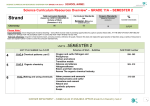 Science Curriculum Resources Overview* – GRADE 11A